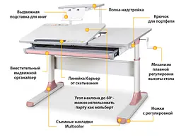 Дитячий стіл Mealux Vancouver Multicolor PN з полицею S50 (арт. BD-620 W/G MC+ PN+ S50 WG) - мініатюра 2