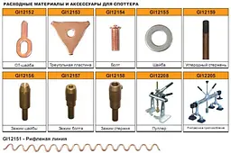 OT-шайба для спотера 50 шт. G.I. KRAFT GI12152 - мініатюра 4