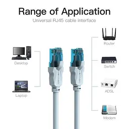 Патч-корд 3м, RJ-45 cat 5e UTP blue Vention (VAP-A10-S300) - мініатюра 3