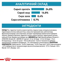 Сухий корм Royal Canin Hypoallergenic Small Dog гіпоалергенний для собак дрібних порід 3.5 кг - мініатюра 5