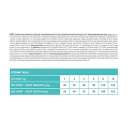 Сухий корм для собак Brit Care GF Mini Light & Sterilised 2 кг (8595602521067) - мініатюра 3