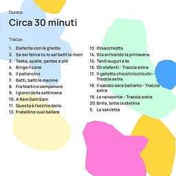 Інтерактивна звукова фігурка FABA Пісні слоника Еле італійська мова 16 дитячих пісень для FABA Storyteller та FABA+ (SKU-230) - мініатюра 6