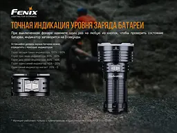 Ліхтар ручний Fenix LR50R - мініатюра 14