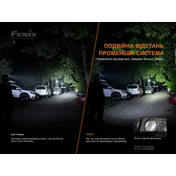 Ліхтар налобний Fenix HM60R, камуфляж | Лімітована серія - мініатюра 9
