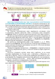 Хімія 11 клас. Рівень стандарту - Ольга Ярошенко - мініатюра 3