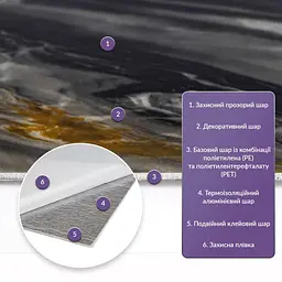 Самоклеюча стінова PET плитка Sticker Wall 600х300х2мм SW-00002311 - мініатюра 2