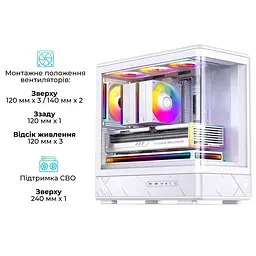 Корпус для ПК JONSBO D200 White - мініатюра 4