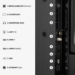 LED-телевізор Hisense 40A4S (7260471) - мініатюра 6