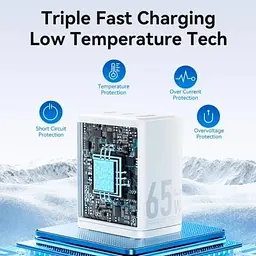 Зарядний пристрій Vention 2xUSB-C PD65W + 1xUSB QC3.0 60W GaN white (FERW0-EU) - мініатюра 3