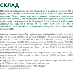 Вологий корм для собак Optimeal з кроликом та чорницею в соусі 100 г (4820215369855) - мініатюра 8
