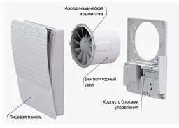 Вентилятор побутовий витяжний Vents 100 ДЛ з термоактуатором Білий 30412 - мініатюра 3