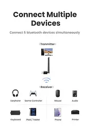 USB Bluetooth-адаптер Ugreen Bluetooth 5.3 передатчик для компьютера ноутбука Black (15610) - мініатюра 3