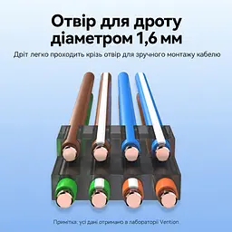 Модульний мережевий штекер Vention конектор RJ45 Cat.6A FTP до 10 Гбіт/с із закріпленням жил без інструментів для жил 23–26 AWG багаторазового використання з укладачем жил T568B з отворами для окремих жил діаметром 1,6 мм із захисним хвостовиком для підрізання під діаметр кабелю із позолоченими контактами сріблястий із напівпрозорими темно-сірими елементами (IDIH0) - мініатюра 5