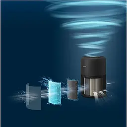 Очищувач повітря Philips AC0951/13 - мініатюра 6