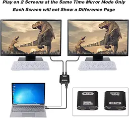 HDMI спліттер 1 вхід / 2 виходи з підтримкою 4K - мініатюра 4