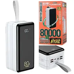 Зовнішній акумулятор Remax RPP-291 Chinen 80000 mAh білий - мініатюра 2