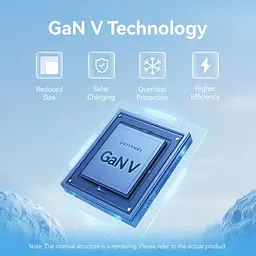 Зарядний пристрій Vention 1xUSB-C PD70W + 1xUSB QC3.0 22.5W GaN transparent gray (FCGH0-EU) - мініатюра 4