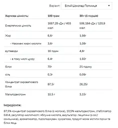 Whey Protein — 908 г White Chocolate Strawberry - мініатюра 2