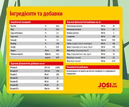 Сухий корм для активних собак Josera JosiDog Agilo Sport Adult, з м'ясом домашньої птиці, 15 кг - мініатюра 2