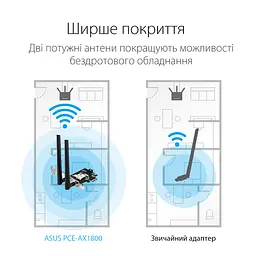 Wi-Fi адаптер ASUS PCE-AX1800 - мініатюра 5