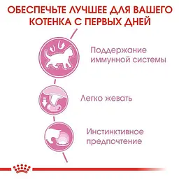 Вологий корм для кошенят Royal Canin Kitten Loaf паштет 85 г - мініатюра 3