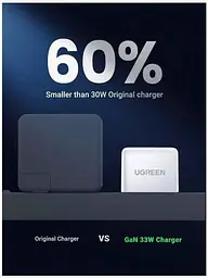 Зарядний пристрій адаптер живлення Ugreen CD272 33 W Smart Fast Charger (40942) чорний - мініатюра 4