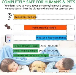 Ультразвуковий відлякувач шкідників Pest Repeller Ultrasonic Pest Repeller, 6 шт - мініатюра 2
