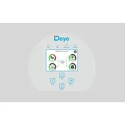 Гібридний сонячний інвертор Deye SUN-12K-SG02LP1-EU-AM3 [124905] - мініатюра 5