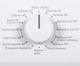 Пральна машина Altus ALT55P0XW - мініатюра 4