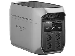 Зарядна станція EcoFlow DELTA 3 Max Plus (EF-DL3-MP, EFD3MP-EU-CBOX) - мініатюра 2