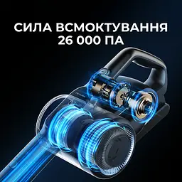 Бездротовий пилосос Jimmy H11 PRO - мініатюра 9