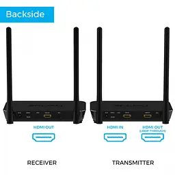 Пристрій для передавання HDMI сигналу Nyrius Orion Home TB52 - мініатюра 2