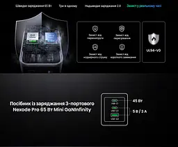 Мережевий зарядний пристрій UGREEN Nexode Pro X755 до 65 Вт сумарно 2 USB-C та 1 USB-A PD 3.0 PPS QC 4.0+ з кабелем USB-C на USB-C 1 м 100 Вт (25871) - мініатюра 3