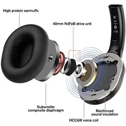Бездротові навушники Baseus Encok Wireless headphone D02 Pro NGD02-C01 Black - мініатюра 8