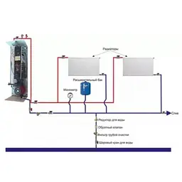 Електричний котел Warmly WCS PREMIUM 3кВт 220В симістор Philips (Ps23144) - мініатюра 4