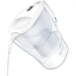 Фільтр-глечик Brita Aluna Memo MXPro 2.4л White (1052801) [150403] - мініатюра 3