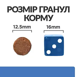 Сухий корм Hill’s Prescription Diet Derm Complete для собак при харчовій алергії та атопічному дерматиті, 12 к - мініатюра 7