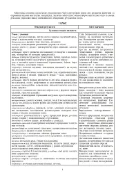 Мистецтво. 1 клас. Конспекти уроків - мініатюра 3