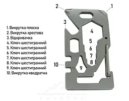 Брелок-мультиінструмент Munkees 2503 SS Card Tool Сірий - мініатюра 3
