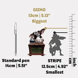 Фігурка Gremlins Gizmo - Mini Epic (Гремліни) 13 см - мініатюра 2