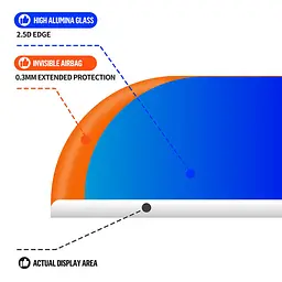 Захисне 3D скло Invisible Airbag для Apple iPhone 14 Pro Blueo teh0031874 - мініатюра 3