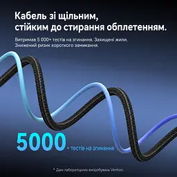 Відеокабель Vention CGWHG USB-C - DisplayPort 2.1 16K 30 Гц 1,5 м сірий (CGWHG) - мініатюра 8