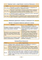 Довідник у таблицях. Історія України. 7–11 класи - Ольга Конобевська - мініатюра 4