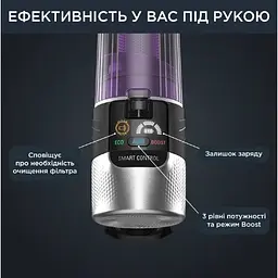 Пилосос Rowenta акумуляторний (RH2037WO) - мініатюра 8