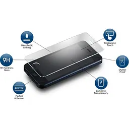 Захисне скло Tempered Glass for iPhone 5 без паковання - мініатюра 2