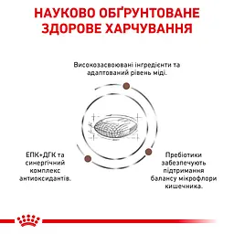 Сухий корм для дорослих собак Royal Canin Hepatic для підтримки функції печінки при хронічній печінковій недостатності 1.5 кг - мініатюра 2