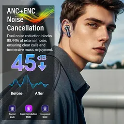 Бездротові навушники, навушники Bluetooth 5.4 Багатофункціональні навушники із сенсорним екраном із 5 режимами еквалайзера, 48H In - мініатюра 6