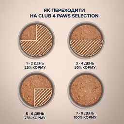 Вологий корм Club 4 Paws Premium Selection для дорослих собак, паштет з індичкою та ягням, 400 г - мініатюра 3