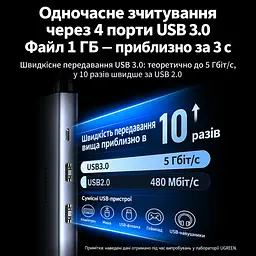 Док-станція UGREEN CM639 хаб 7 в 1 з підключенням до ноутбука через USB-C 2 виходи HDMI сірий (45107) - мініатюра 4