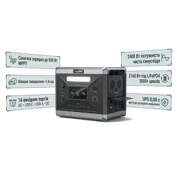 Зарядна станція SolarPlay BCQ2501 2400W 2160Wh (BCQ2501) - мініатюра 4